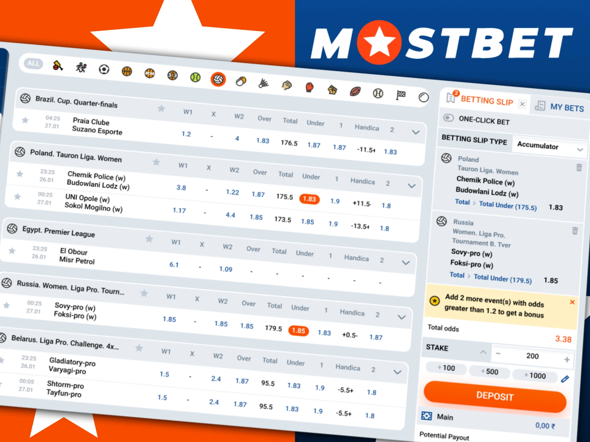 Analyze the line and prematch betting markets available on Mostbet India.